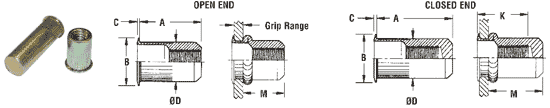 Atlas blind threaded inserts